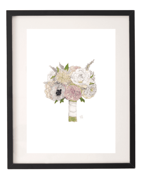 Picture of Charlotte Round Watercolor Print